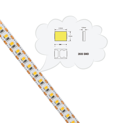 Прокладки 120leds СИД вольта 2835 SMD DC 5 для художественных галерей гостиниц